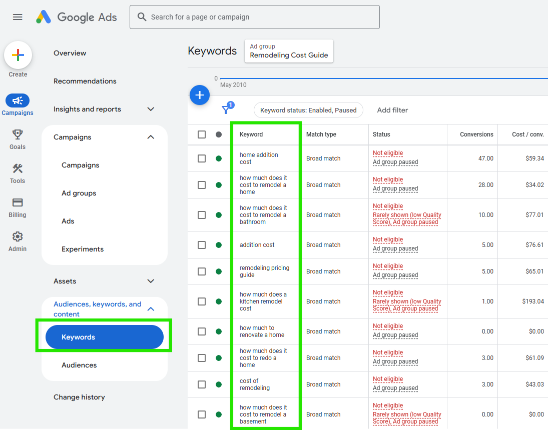 Google Ads Keywords Interface