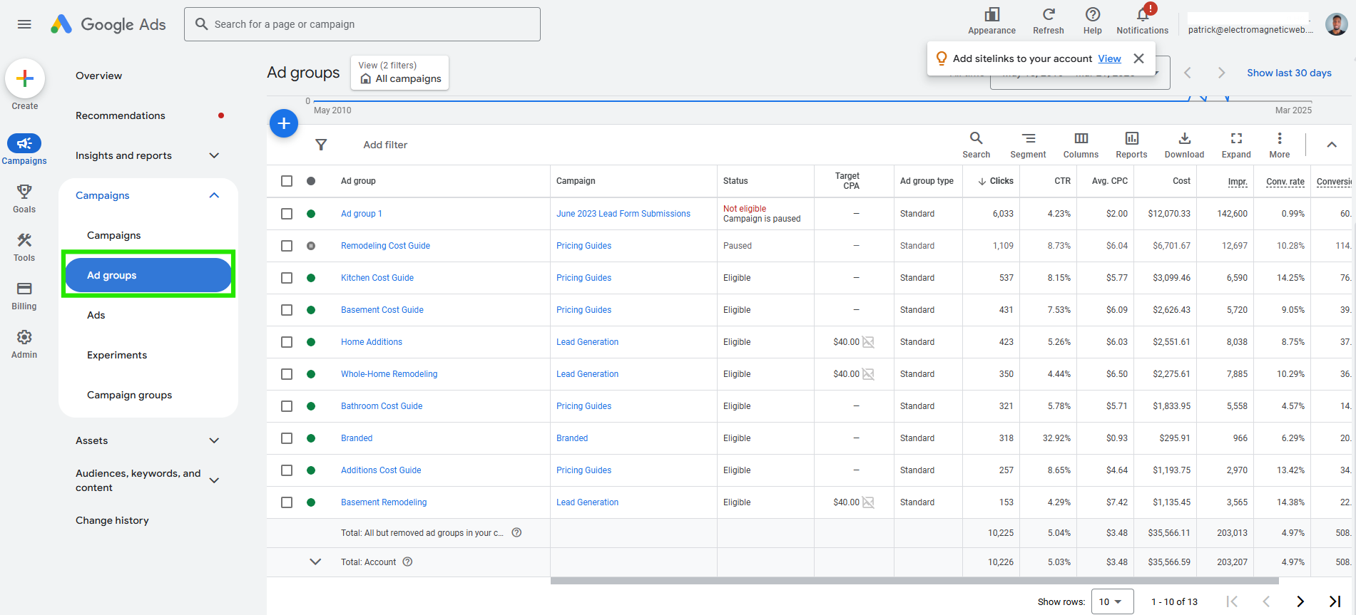 Google ad group interface