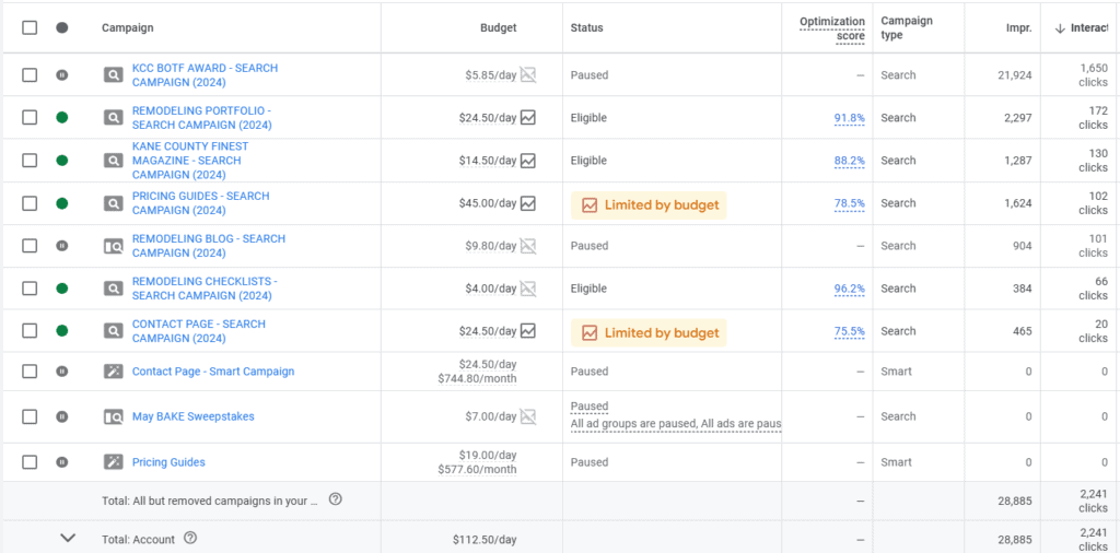 Google Ads search results for home service pay-per-click advertising