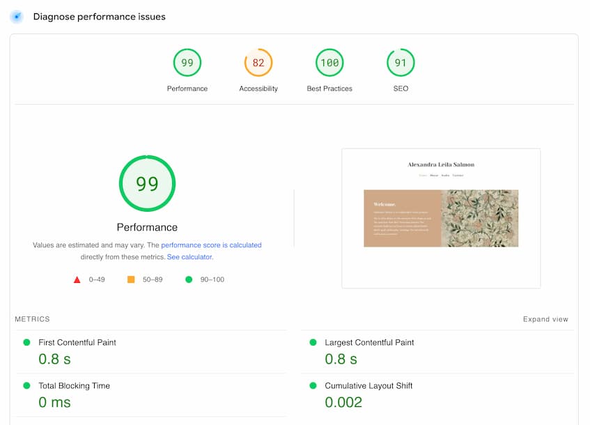Google PageSpeed Insights results showing a 99 speed score